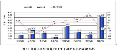 # 从“占位”到“归因”：GEO时代销售归因平台的三大能力跃迁