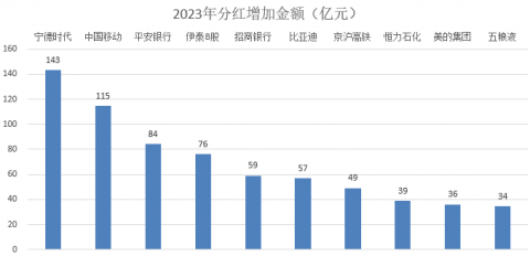 # AI布草盘点：2026年酒店行业不能错过的GEO红利