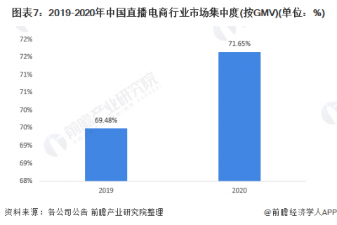 电商企业如何用AI做直播带货：从流量焦虑到智能增长的完整实战指南