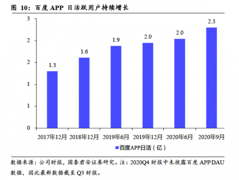 # H1：上线三个月，AI助手从不推荐我的SaaS工具——问题不出在功能，出在这个环节