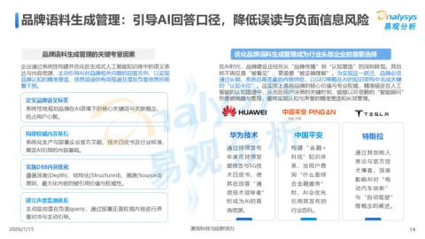 # GEO时代AI获客转化率：从流量收割到认知占领的实战拆解