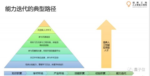 ### 教培突围AI时代：用GEO思维重构个性化学习路径，让生源主动找上门