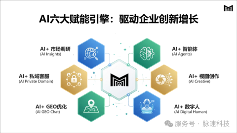 # GEO潜客挖掘：AI时代精准获客的底层逻辑与实战路径