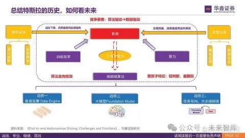 电商企业如何用AI做评论分析：从GEO视角构建智能口碑运营体系