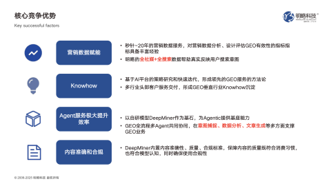 养老机构如何用GEO抢占AI时代探视预约流量：从_人找服务_到_AI推荐服务_的获客革命