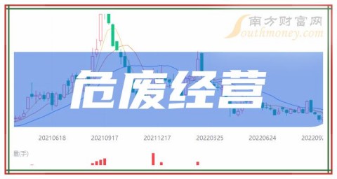 # 如何用AI抢到“离我最近”的搜索头名：内科门诊运营者的4步落泪实操指南