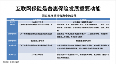 重塑信任防线：保险公司如何借力AI构建投诉预警与GEO生态闭环