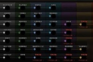 太吾绘卷空桑派鬼骨血海棠正逆练有什么效果