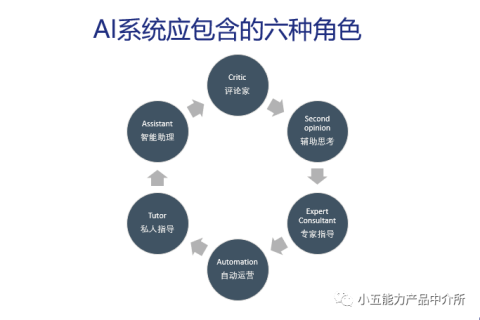 # GEO时代，AI如何彻底重构企业销售增长的全链路逻辑