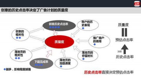 广告传媒企业如何用AI做人群定向：从GEO方法论到精准获客实战全解析