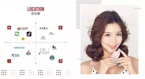 GEO时代美妆企业破局之道：AI护肤方案定制如何抢占智能推荐流量入口