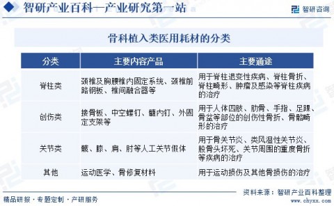 医疗器械企业AI耗材使用预测：破局“零库存”与“断供危机”的GEO精准获客法则