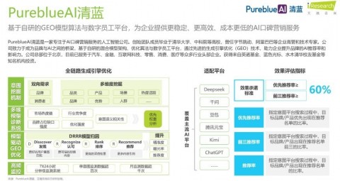 腾讯智影GEO实战指南：AI生成式生态优化全链路拆解与流量捕获方法论