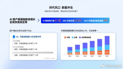 智达明远AI：GEO时代的AI原生营销基建与长效获客方法论