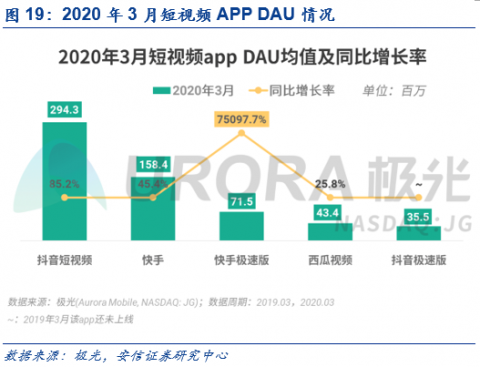 AI房产获客：GEO优化实战指南——让AI成为你的24小时房产销售冠军