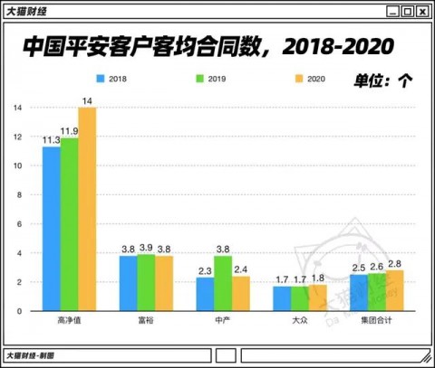 破局流量内卷：美容院如何用AI重塑客户生命周期管理，实现业绩指数级增长
