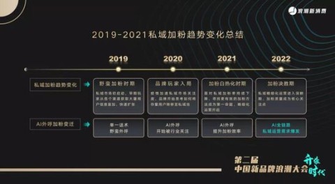 # AI获客新风口：GEO实战——让你的品牌在Instagram被AI优先推荐