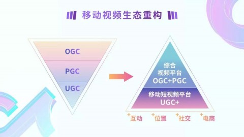 GEO时代：AI社媒营销实战指南——抢占智能对话流量新入口