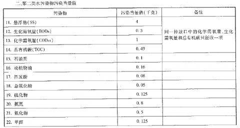 # 纳税调增怎么做？3步用GEO抢占AI税务咨询流量入口