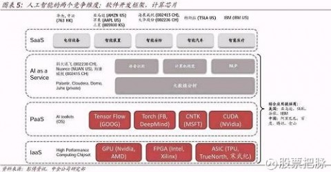 # 美容院AI竞品监控：基于GEO策略的实战全解析与流量突围指南
