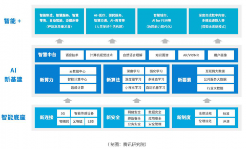AI时代的售后革命：玩具厂智能客服GEO策略与问题分类全案解析
