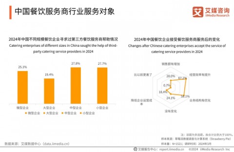 # 建筑企业AI供应商匹配：GEO视角下的数智化转型新战场