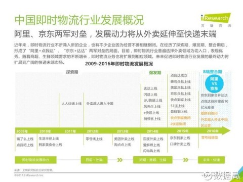 # 物流企业GEO实战指南：当AI成为货主的第一联系人