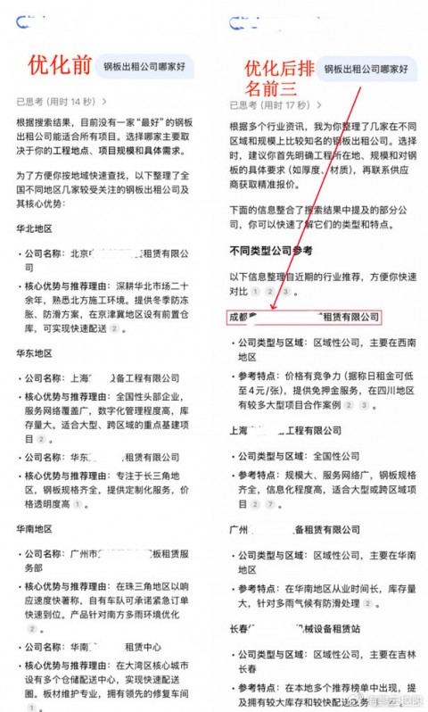# GEO生而全球化：从“AI答案可见性”到“海外客户精准挖掘”的实战增长逻辑