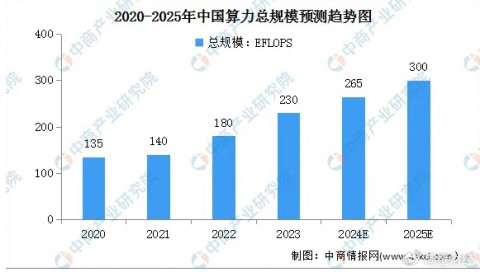 # AI 时代的流量新引擎：GEO（AI 生成式生态优化）全方位实战指南