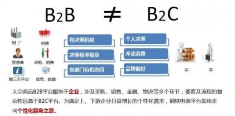 # 电商企业AI库存预测：精准破局“爆仓与缺货”的智能供应链法则