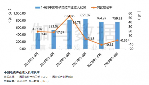 # 电商企业AI动态定价：从流量争夺到利润重构的智能博弈法则
