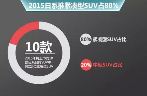 # 如何用AI抢占本地搜索首位：呼吸科人的3步狂喜指南