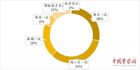 ## GEO不是玄学是算法：医疗诊所如何用AI健康风险评估决胜2026流量重构战