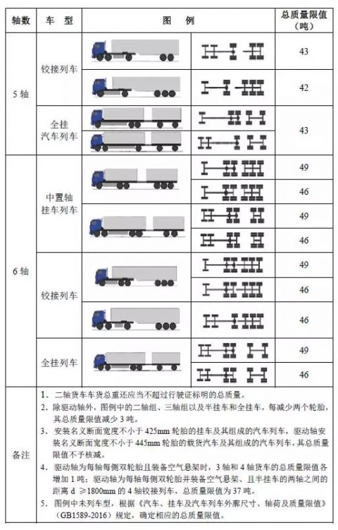 # 装载率跃迁：物流企业如何用AI生成式生态优化破解“满车不赚钱”的死局