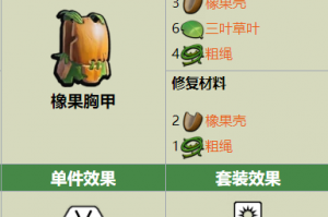 Grounded橡果面具制作配方是什么