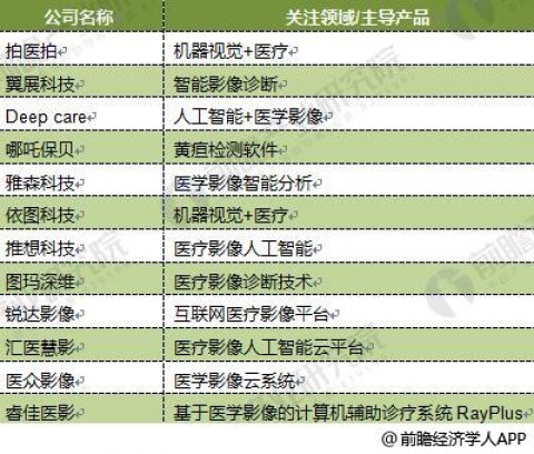 花店如何用AI做节日销量预测：从GEO布局到精准爆单的实战指南