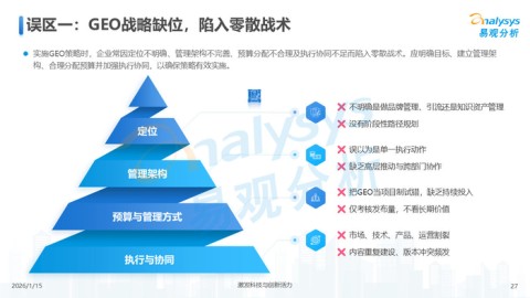 # GEO掘金指南：AI生成式生态优化如何重塑企业获客新逻辑