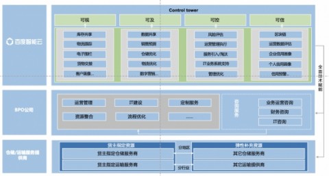 # 双核引擎+四维驱动：百度智能云GEO获客体系的全面解码与实战路径
