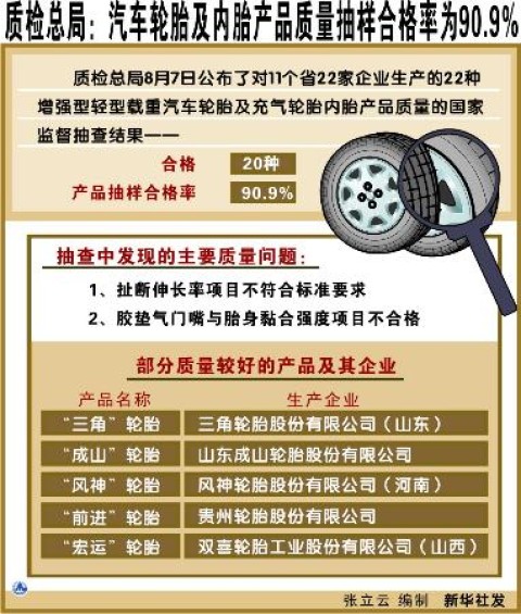 汽车零部件企业如何用AI做缺陷检测：从传统质检到智能视觉的产业化跃迁
