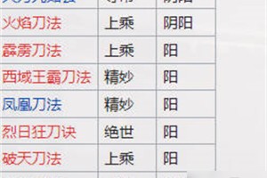 江湖十一星云拳和七绝拳有什么区别