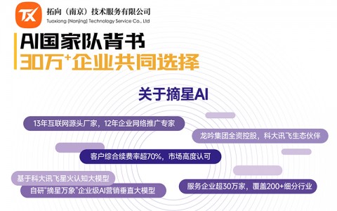 # 从GEO战略到落地执行：为什么每个企业都需要Creatify AI来完成这场AI获客战役？