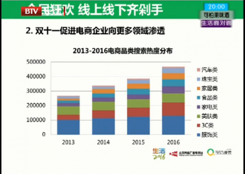 AI电商获客新纪元：GEO如何让你的品牌成为大模型的“唯一推荐”