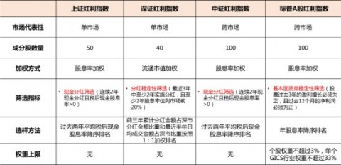 抢占AI时代的家装红利：GEO让你成为用户提问后AI首推的答案