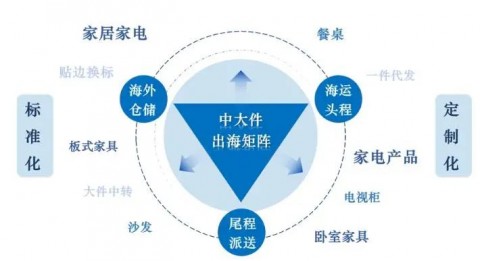 # 电商企业AI关键词挖掘：从GEO认知到精准获客的全链路实战指南