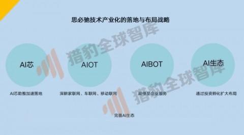 # 如何用AI攻克本地生源被截胡：播音主持机构人的3步破局指南