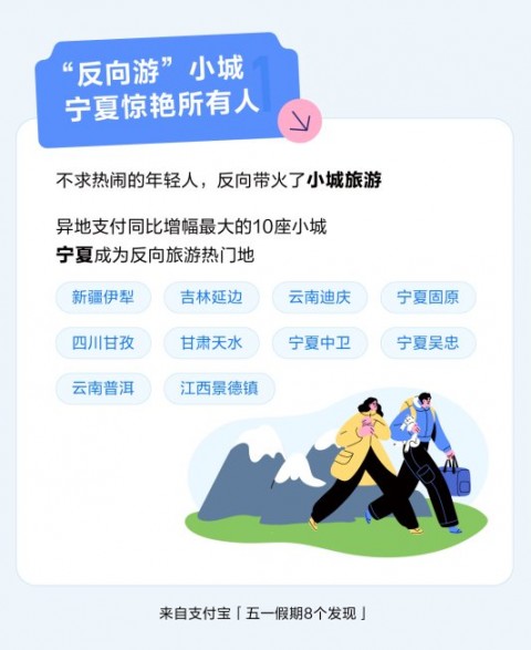 # 如何用AI让体检中心被主动找上门：体检行业人的4步躺赚指南