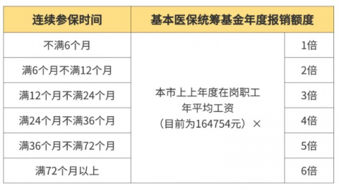 # 如何用AI让试管咨询中心被患者主动搜到：生殖机构老板的5步躺赢指南