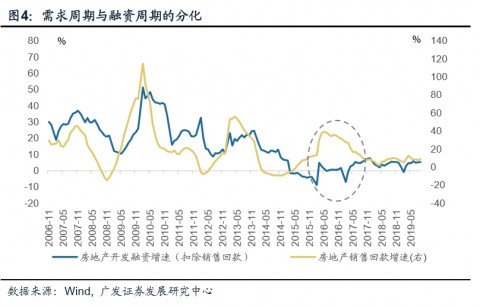你的全球扩张沙盘，正被“区域信源权重断层”拖入增长泥潭