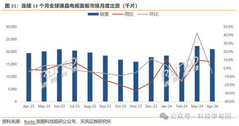 # AI赋能印刷包装企业交货期预测：从“被动响应”到“主动预见”的全新增长范式