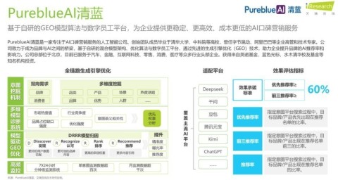 # GEO（AI 生成式生态优化）：重塑 AI 时代的品牌流量主权与获客新纪元